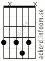 Ackord Ab7 alternativ 2