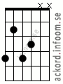 Ackord Abmoll9 alternativ 3