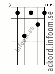 Ackord Am7 alternativ 8