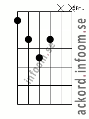 Ackord B-5 alternativ 4