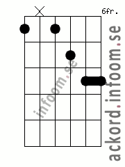 Ackord B13 alternativ 2
