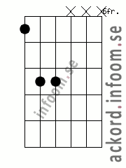 Ackord B5 alternativ 2