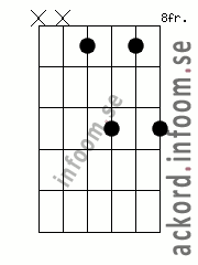 Ackord B6 alternativ 3