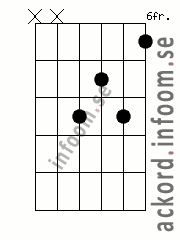 Ackord B6 alternativ 4
