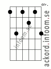 Ackord B9 alternativ 2