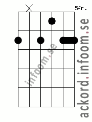Ackord B9 alternativ 3