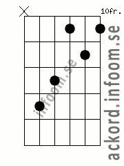 Ackord B alternativ 5