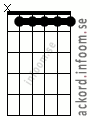 Ackord Bb11 alternativ 2