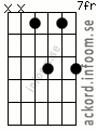 Ackord Bb6 alternativ 3
