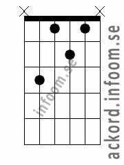 Ackord Cm6 alternativ 3