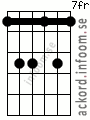 Ackord Cmoll6
