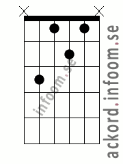 Ackord Cmoll6 alternativ 3