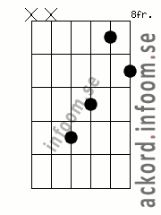 Ackord D-5 alternativ 3