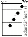 Ackord Dbmaj7 alternativ 2