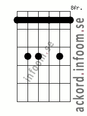 Ackord Dbmoll6