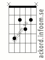 Ackord Dbmoll6 alternativ 2