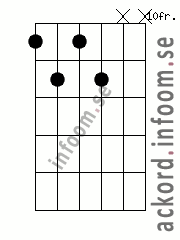 Ackord D#/Eb7-5 alternativ 2