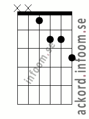 Ackord D#/Eb7-5 alternativ 3