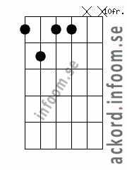 Ackord D#/Eb7-5 alternativ 4