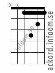 Ackord D#/Ebm9 alternativ 3