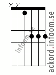 Ackord D#/Ebmaj7 alternativ 3