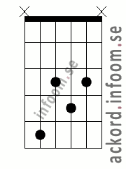 Ackord Dmoll6 alternativ 3