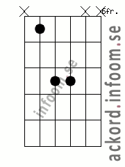 Ackord E5 alternativ 2