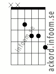 Ackord E7-5 alternativ 3