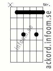 Ackord Eb7 alternativ 2