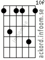 Ackord Ebmoll7 alternativ 4