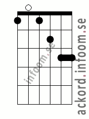 Ackord F13 alternativ 2