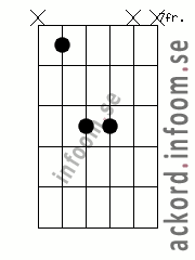 Ackord F5 alternativ 3