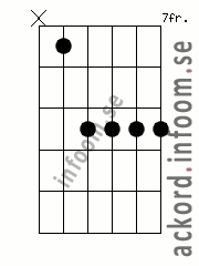 Ackord F6 alternativ 2