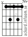 Ackord F7 alternativ 2