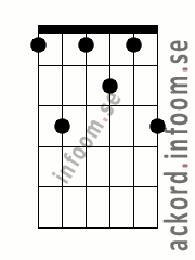 Ackord F9 alternativ 2