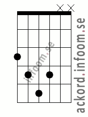Ackord G-5 alternativ 4