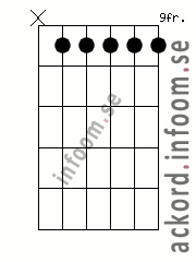 Ackord G11 alternativ 2