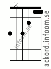 Ackord G11 alternativ 3