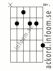 Ackord G13 alternativ 2