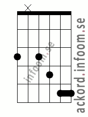 Ackord G13 alternativ 3