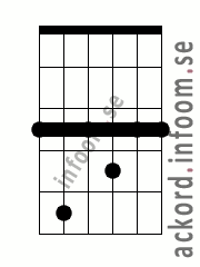 Ackord G7 alternativ 2