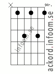 Ackord G7 alternativ 3