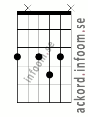 Ackord G7 alternativ 4