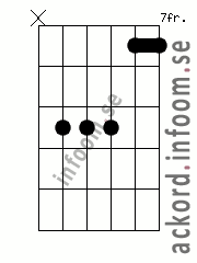 Ackord G7sus4 alternativ 2