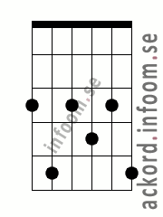 Ackord G9 alternativ 2