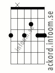 Ackord G9 alternativ 3