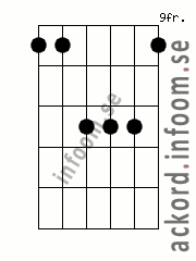 Ackord G/D alternativ 2