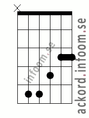 Ackord G/D alternativ 3