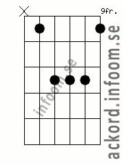 Ackord G alternativ 3