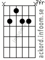 Ackord Gb9